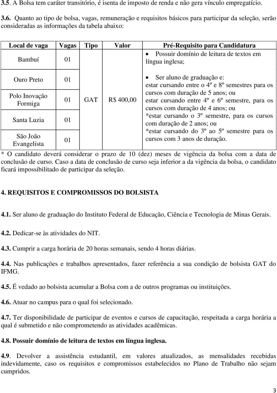 Candidatura Bambuí 01 Possuir domínio de leitura de textos em língua inglesa; Ouro Preto 01 Polo Inovação Formiga 01 Santa Luzia 01 São João Evangelista 01 GAT R$ 400,00 Ser aluno de graduação e: