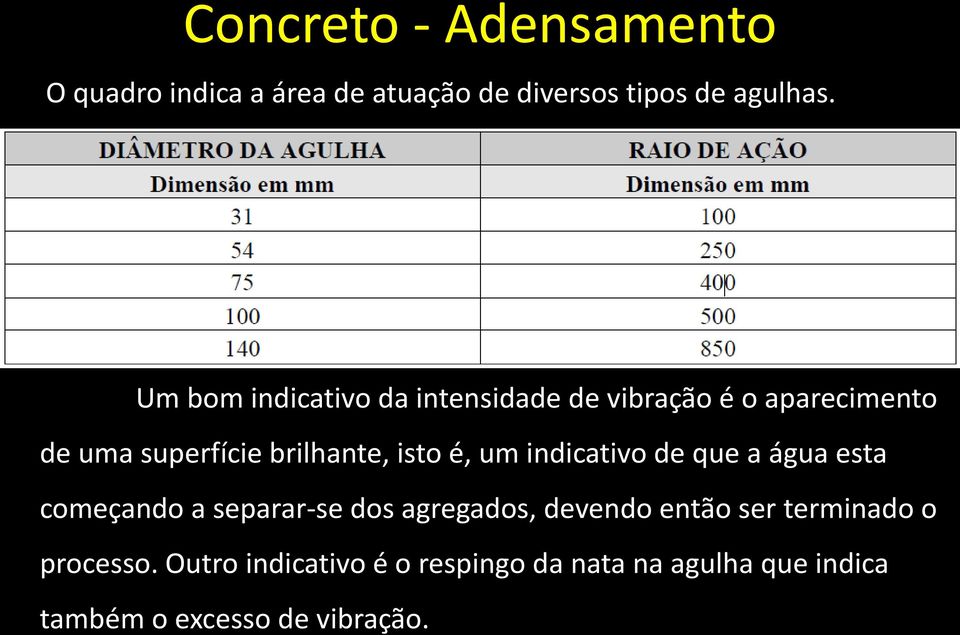 é, um indicativo de que a água esta começando a separar-se dos agregados, devendo então ser