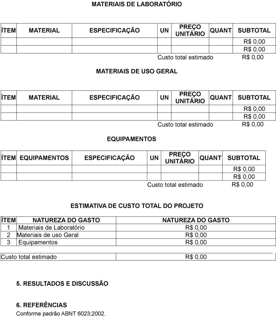 SUBTOTAL UNITÁRIO Custo total estimado ESTIMATIVA DE CUSTO TOTAL DO PROJETO ÍTEM NATUREZA DO GASTO NATUREZA DO GASTO 1 Materiais de