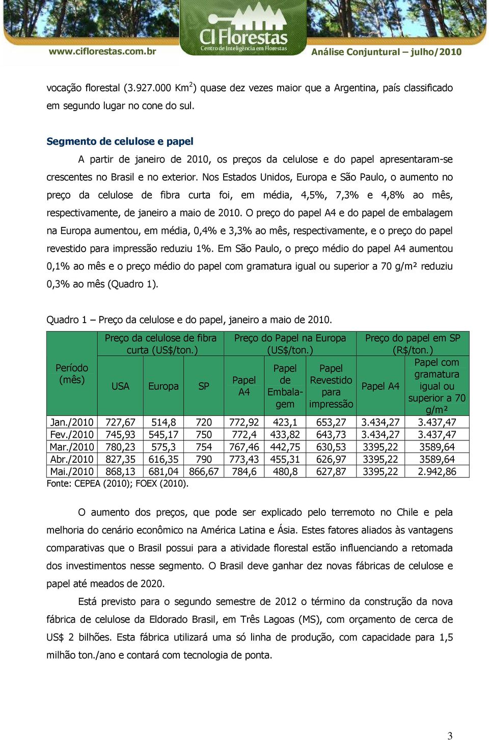 Nos Estados Unidos, Europa e São Paulo, o aumento no preço da celulose de fibra curta foi, em média, 4,5%, 7,3% e 4,8% ao mês, respectivamente, de janeiro a maio de 2010.