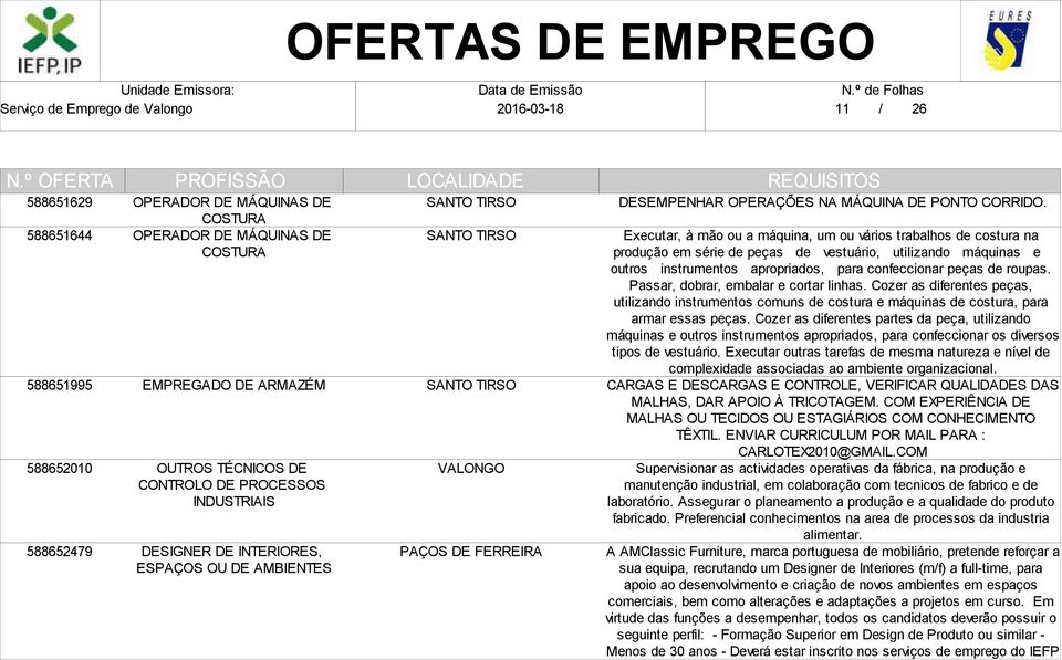 OFERTAS DE EMPREGO PROFISSÃO SERRALHEIRO CIVIL. Unidade Emissora: Data de  Emissão N.º de Folhas VALONGO PAREDES ESTOFADOR PAREDES MARCENEIRO - PDF  Free Download