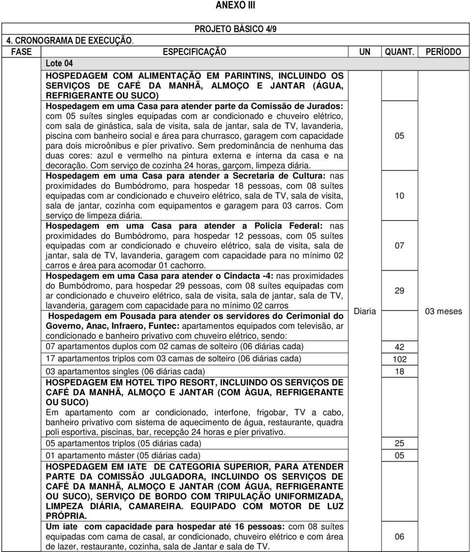 Jurados: com 05 suítes singles equipadas com ar condicionado e chuveiro elétrico, com sala de ginástica, sala de visita, sala de jantar, sala de TV, lavanderia, piscina com banheiro social e área