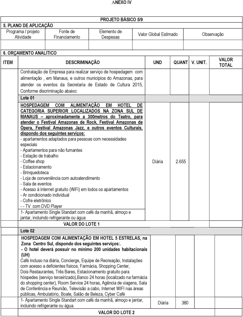 Contratação de Empresa para realizar serviço de hospedagem com alimentação, em Manaus, e outros municípios do Amazonas, para atender os eventos da Secretaria de Estado de Cultura 2015, Conforme