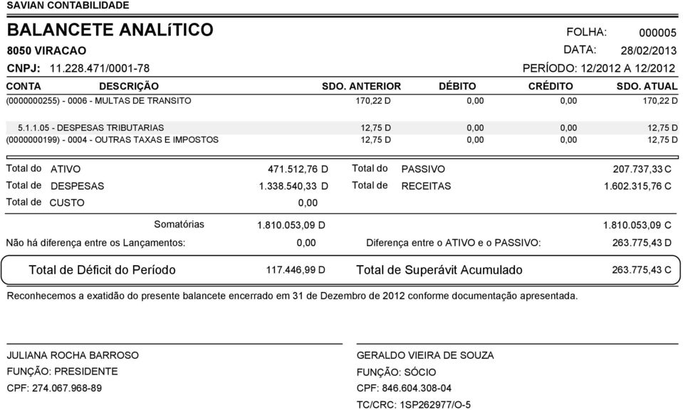 512,76 D Total do PASSIVO 207.737,33 C 1.338.540,33 D Total de RECEITAS 1.602.315,76 C 0,00 Somatórias Não há diferença entre os Lançamentos: 1.810.