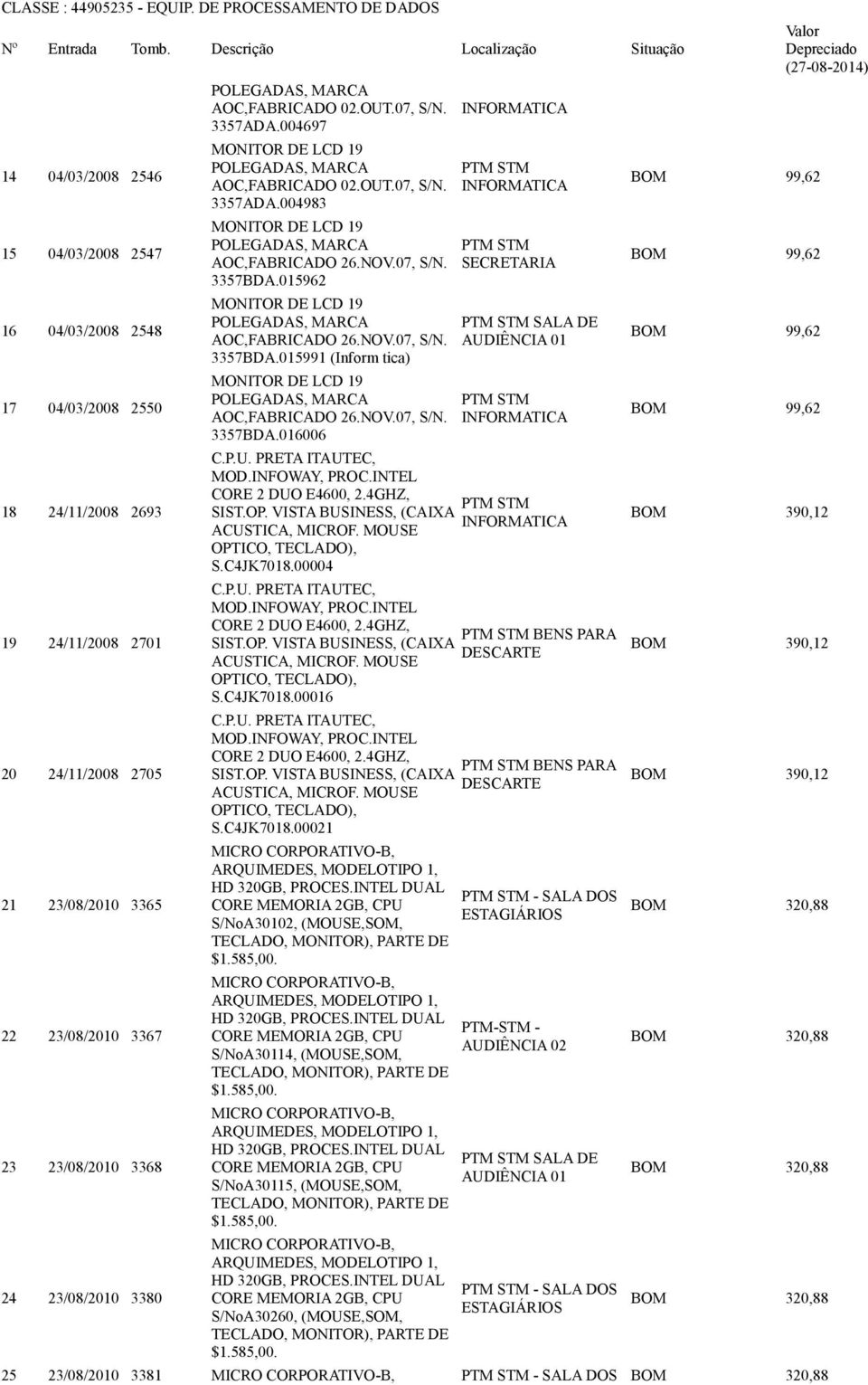 NOV.07, S/N. 3357BDA.016006 SALA DE AUDIÊNCIA 01 C.P.U. PRETA ITAUTEC, MOD.INFOWAY, PROC.INTEL CORE 2 DUO E4600, 2.4GHZ, SIST.OP. VISTA BUSINESS, (CAIXA ACUSTICA, MICROF. MOUSE OPTICO, TECLADO), S.