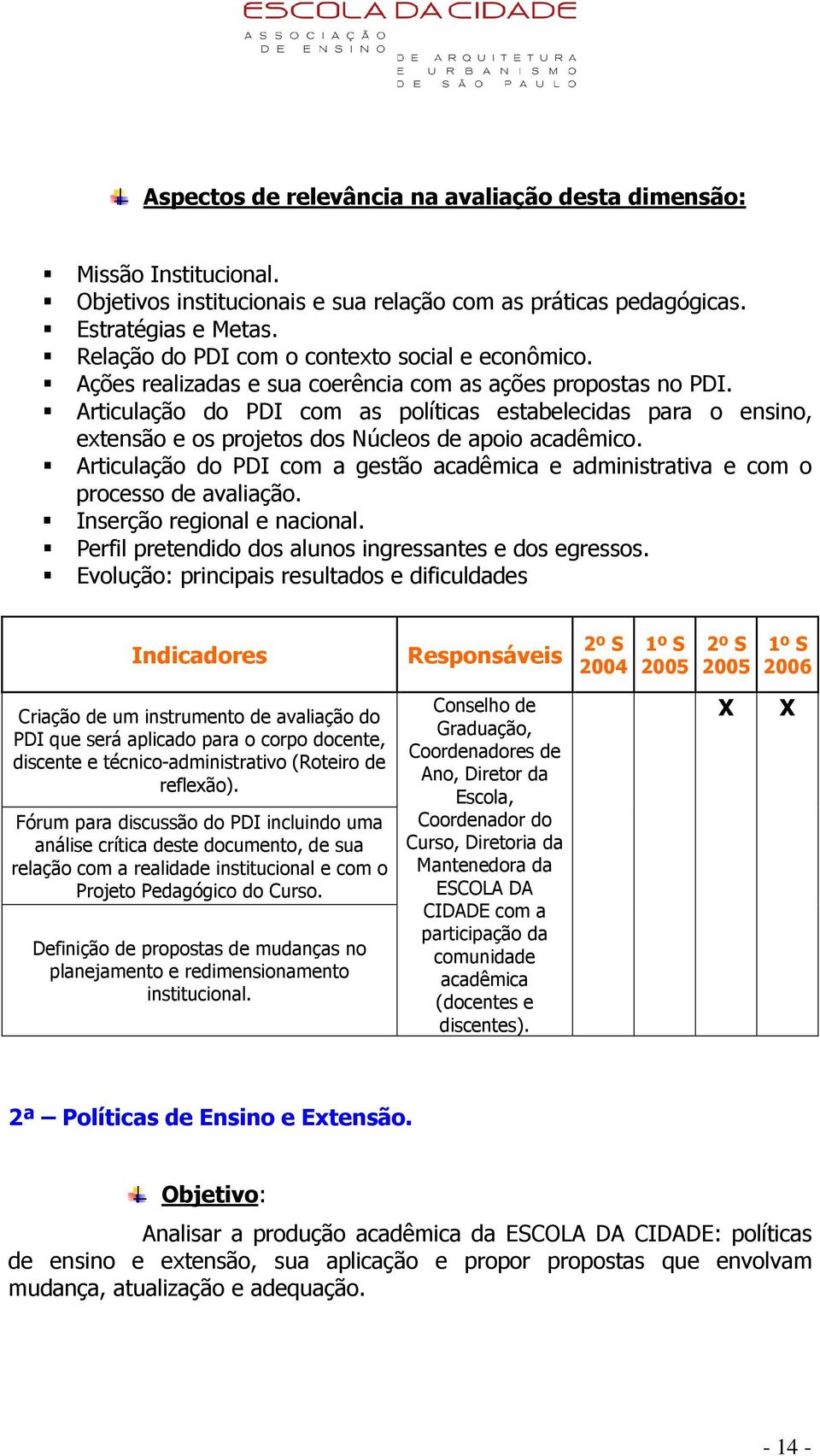 Articulação do PDI com as políticas estabelecidas para o ensino, extensão e os projetos dos Núcleos de apoio acadêmico.