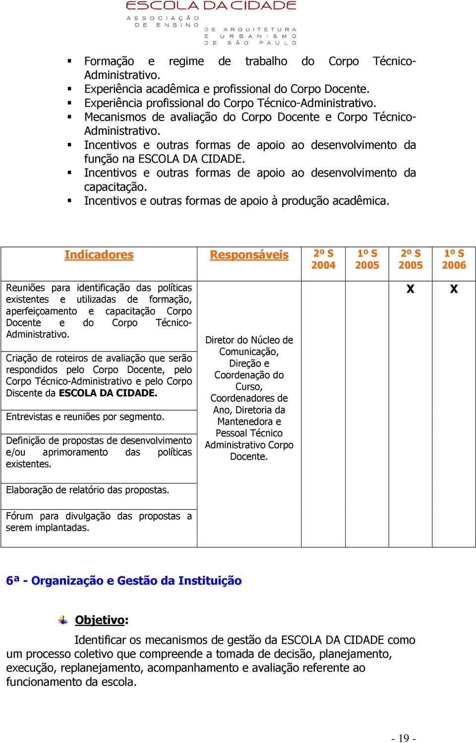 Incentivos e outras formas de apoio ao desenvolvimento da capacitação. Incentivos e outras formas de apoio à produção acadêmica.