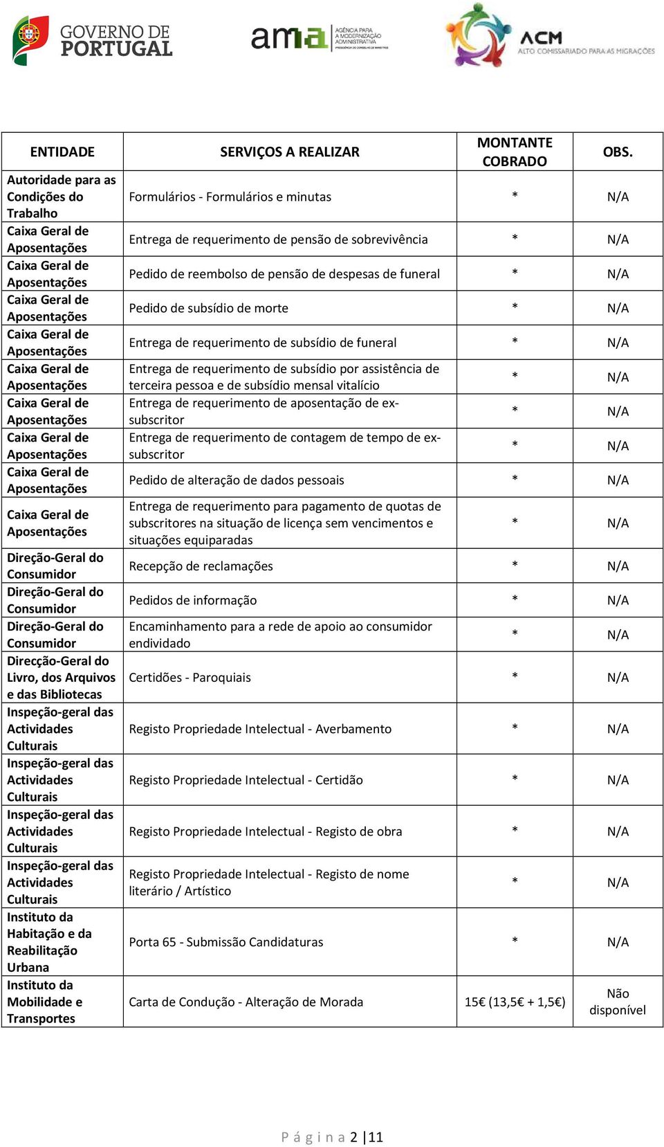 Entrega de requerimento de pensão de sobrevivência Pedido de reembolso de pensão de despesas de funeral Pedido de subsídio de morte Entrega de requerimento de subsídio de funeral Entrega de