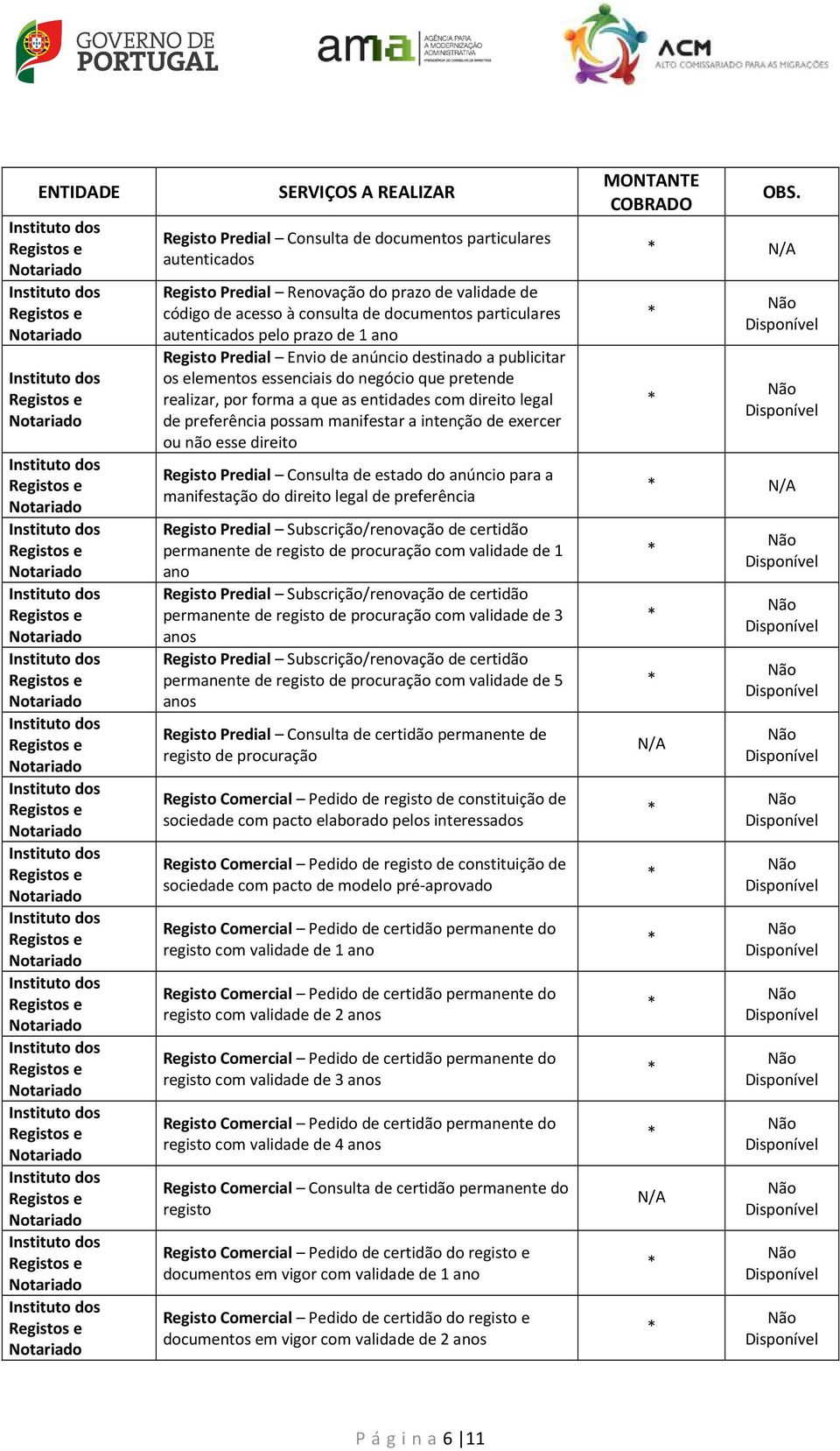 intenção de exercer ou não esse direito Registo Predial Consulta de estado do anúncio para a manifestação do direito legal de preferência Registo Predial Subscrição/renovação de certidão permanente