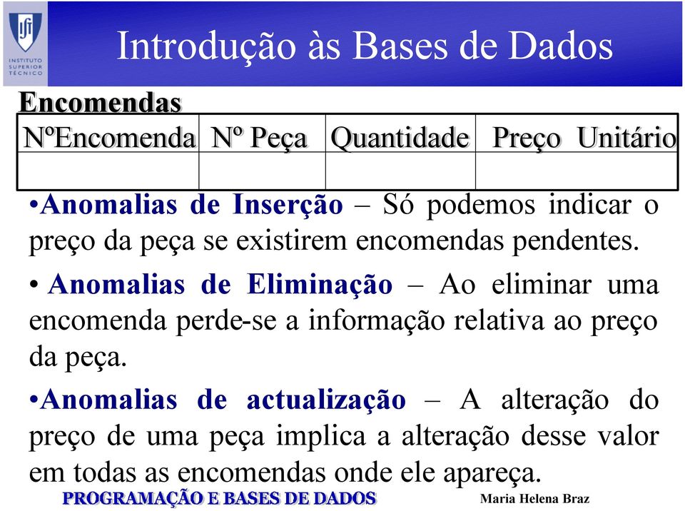 Anomalias de Eliminação Ao eliminar uma encomenda perde-se a informação relativa ao preço da