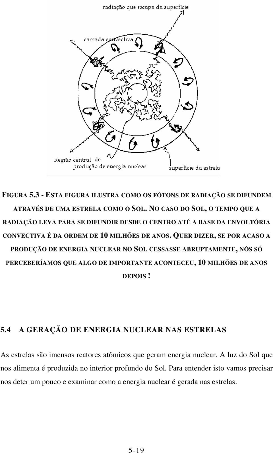 QUER DIZER, SE POR ACASO A PRODUÇÃO DE ENERGIA NUCLEAR NO SOL CESSASSE ABRUPTAMENTE, NÓS SÓ PERCEBERÍAMOS QUE ALGO DE IMPORTANTE ACONTECEU, 10 MILHÕES DE ANOS DEPOIS! 5.