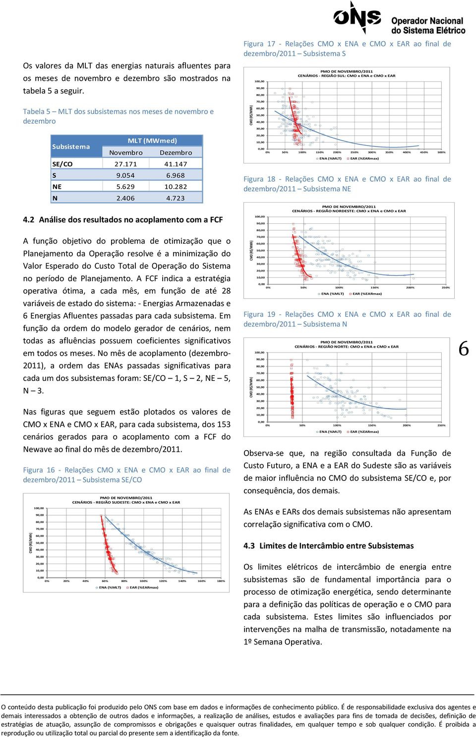 novembro e dezembro 70 60 50 40 30 MLT (MWmed) Subsistema Novembro Dezembro SE/CO 27.171 41.147 S 9.054 6.968 NE 5.629 10.282 N 2.406 4.