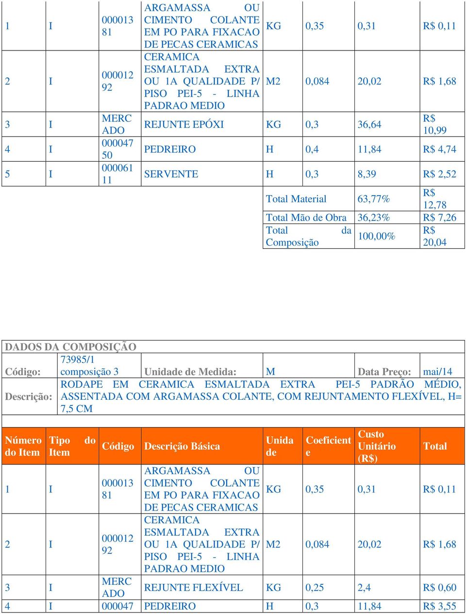 7,26 da R$ 100,00% Composição 20,04 DADOS DA COMPOSIÇÃO Código: composição 3 Unidade de Medida: M Data Preço: mai/14 RODAPE EM CERAMICA ESMALTADA EXTRA PEI-5 PADRÃO MÉDIO, Descrição: ASSENTADA COM