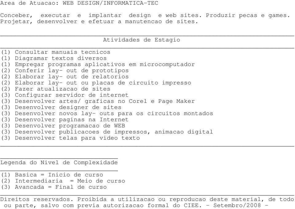 circuito impresso (2) Fazer atualizacao de sites (3) Configurar servidor de internet (3) Desenvolver artes/ graficas no Corel e Page Maker (3) Desenvolver designer de sites (3) Desenvolver