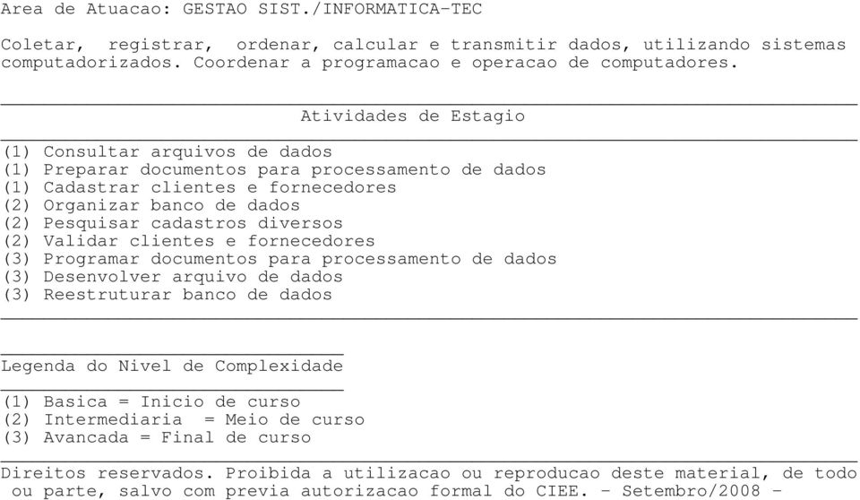 Coordenar a programacao e operacao de computadores.