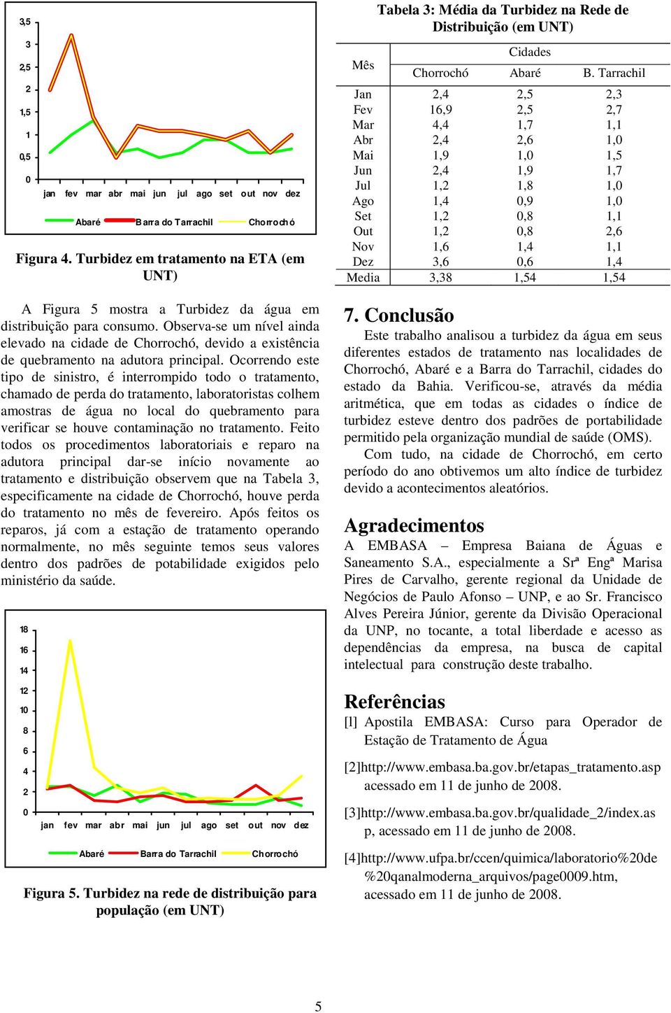 Ocorrendo este tipo de sinistro, é interrompido todo o tratamento, chamado de perda do tratamento, laboratoristas colhem amostras de água no local do quebramento para verificar se houve contaminação