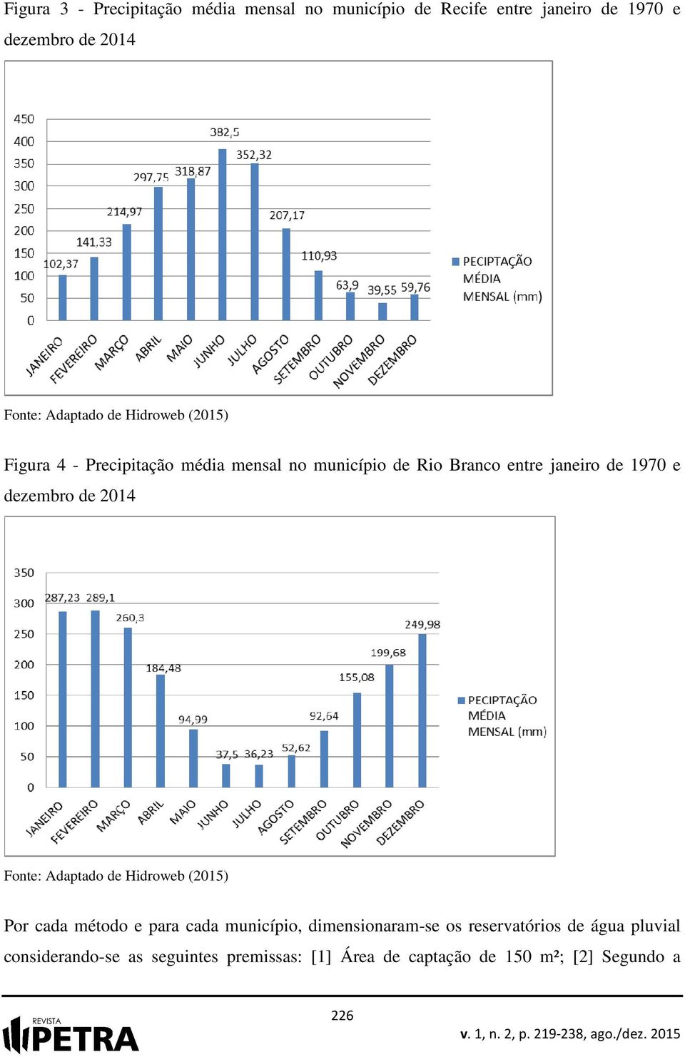 e dezembro de 2014 Fonte: Adaptado de Hidroweb (2015) Por cada método e para cada município, dimensionaram-se os