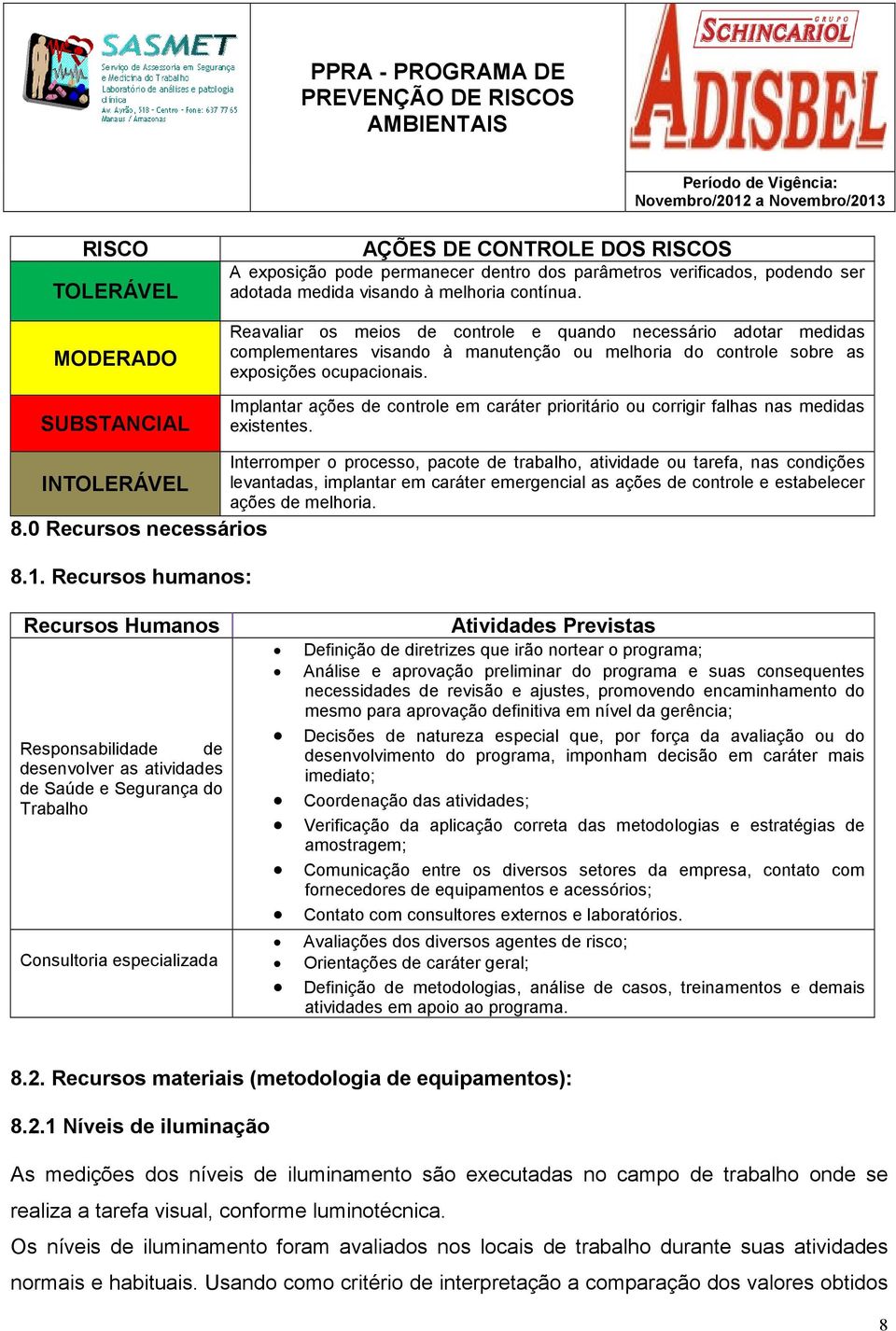 Implantar ações de controle em caráter prioritário ou corrigir falhas nas medidas existentes. INTOLERÁVEL 8.0 Recursos necessários 8.1.