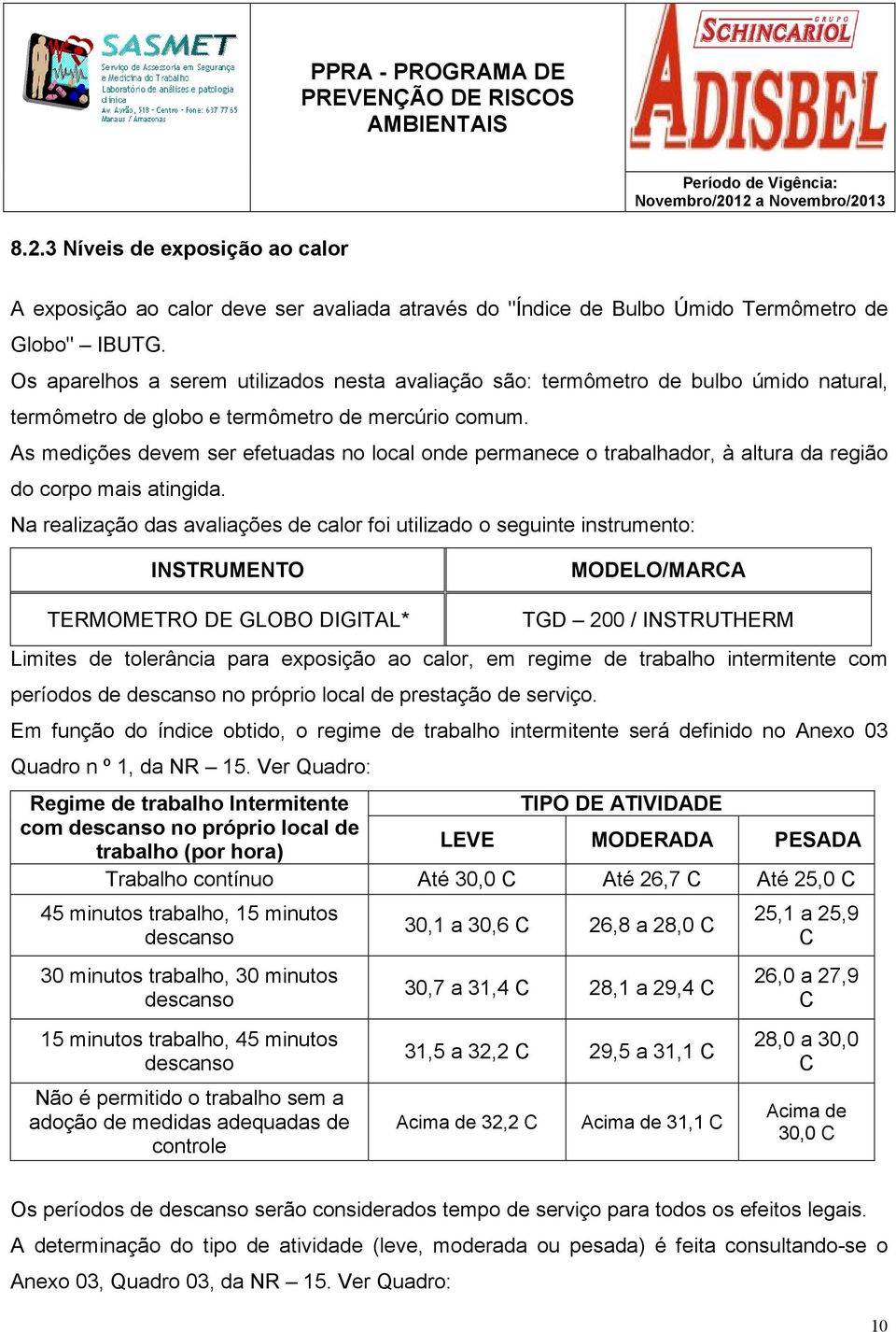 As medições devem ser efetuadas no local onde permanece o trabalhador, à altura da região do corpo mais atingida.