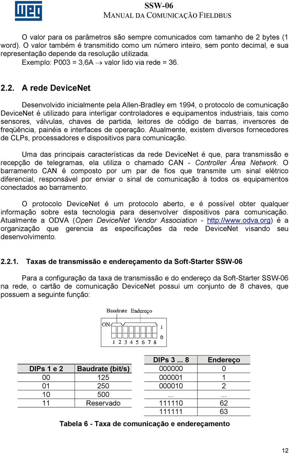 2. A rede DeviceNet Desenvolvido inicialmente pela Allen-Bradley em 1994, o protocolo de comunicação DeviceNet é utilizado para interligar controladores e equipamentos industriais, tais como