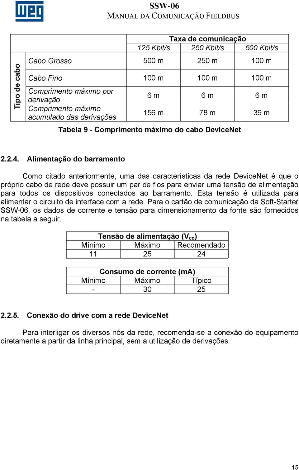 Alimentação do barramento Como citado anteriormente, uma das características da rede DeviceNet é que o próprio cabo de rede deve possuir um par de fios para enviar uma tensão de alimentação para