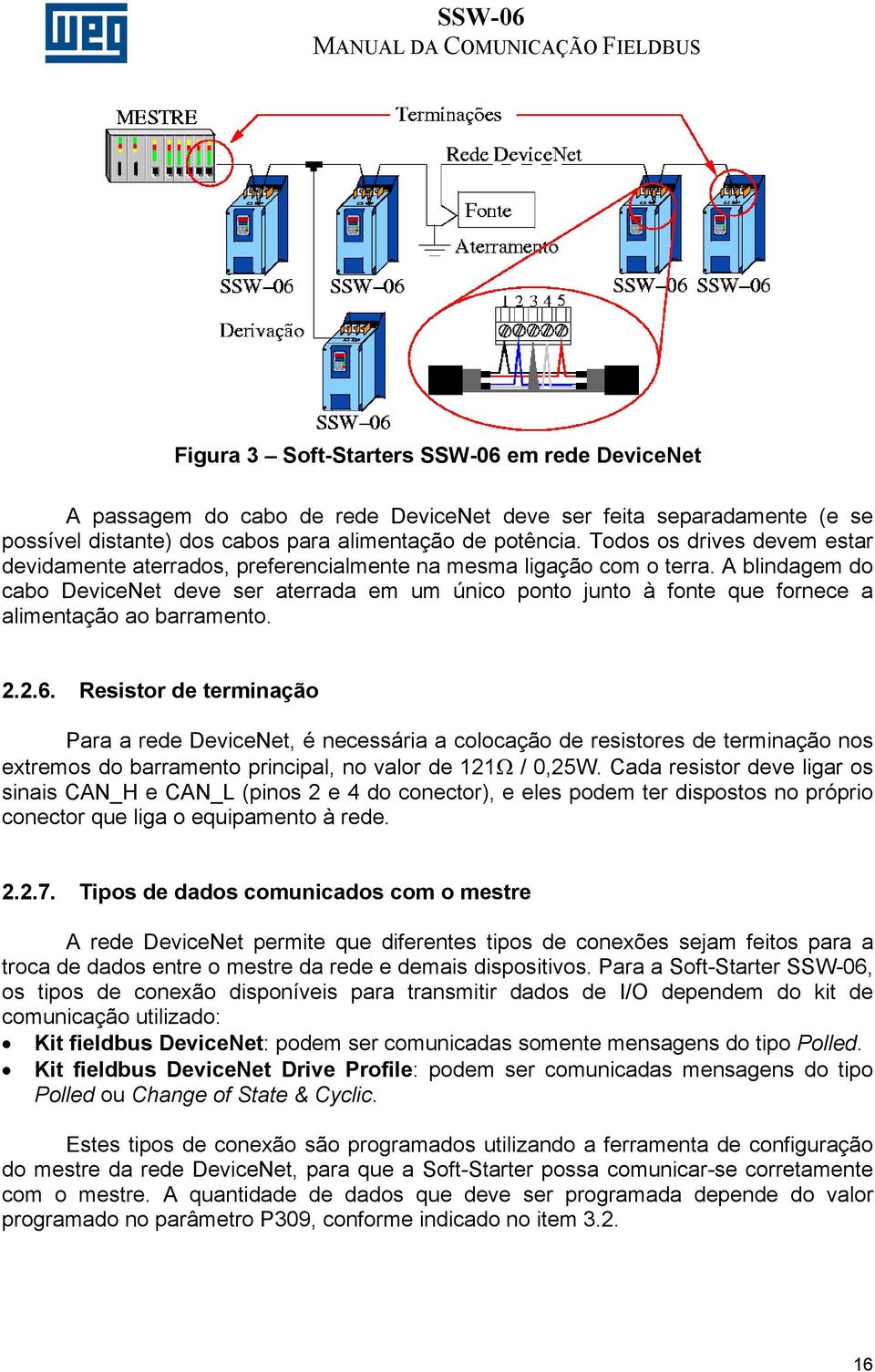 A blindagem do cabo DeviceNet deve ser aterrada em um único ponto junto à fonte que fornece a alimentação ao barramento. 2.2.6.