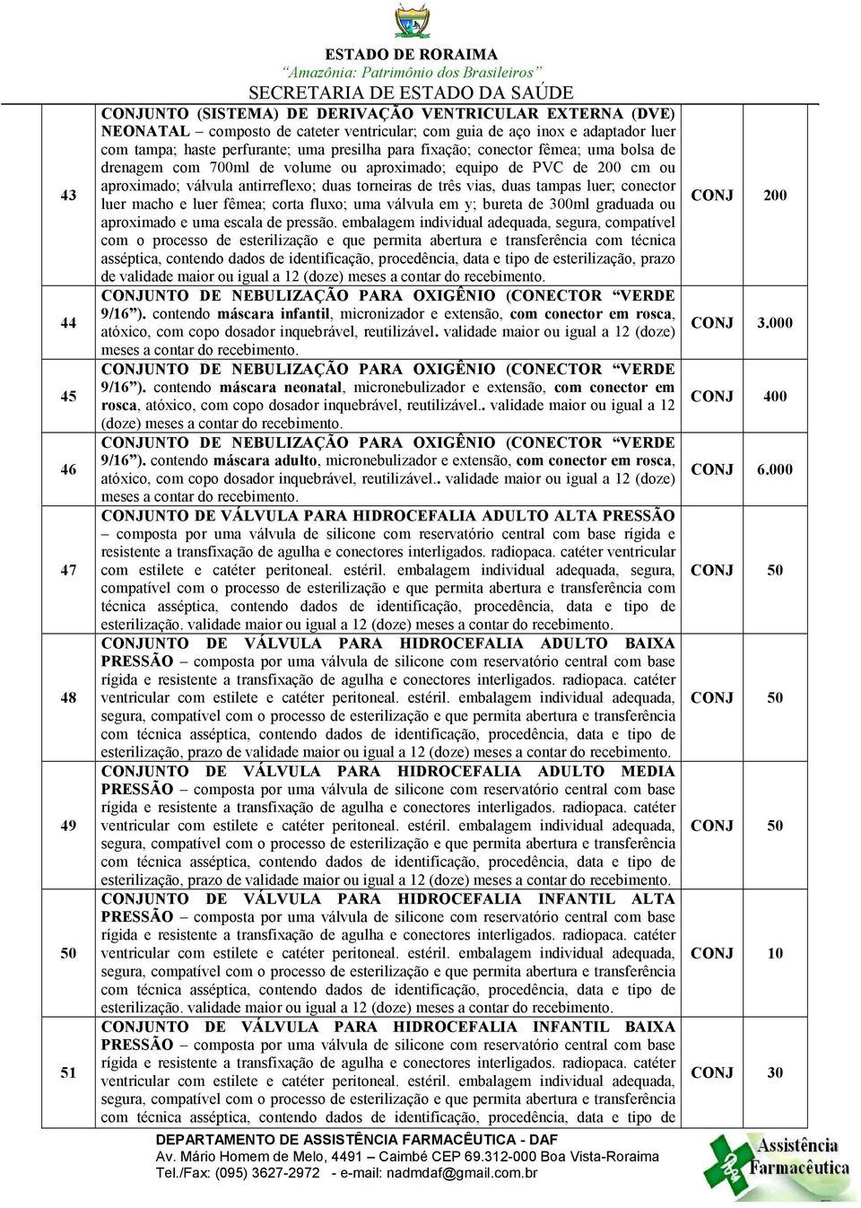 luer; conector luer macho e luer fêmea; corta fluxo; uma válvula em y; bureta de 300ml graduada ou aproximado e uma escala de pressão.