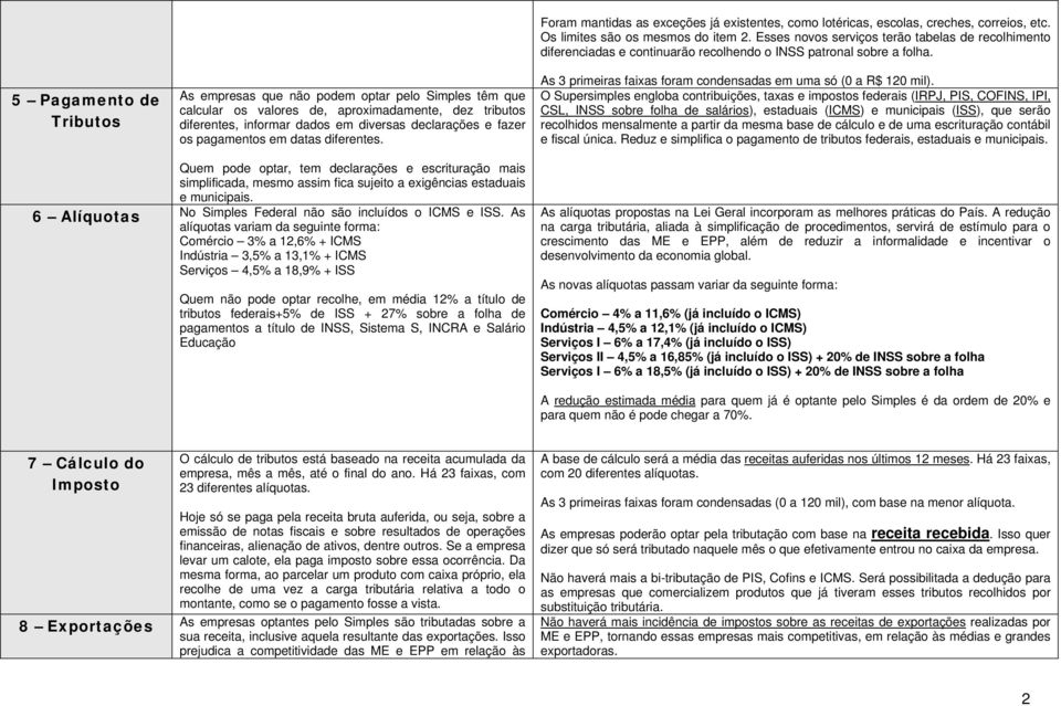 Esses novos serviços terão tabelas de recolhimento diferenciadas e continuarão recolhendo o INSS patronal sobre a folha. As 3 primeiras faixas foram condensadas em uma só (0 a R$ 120 mil).