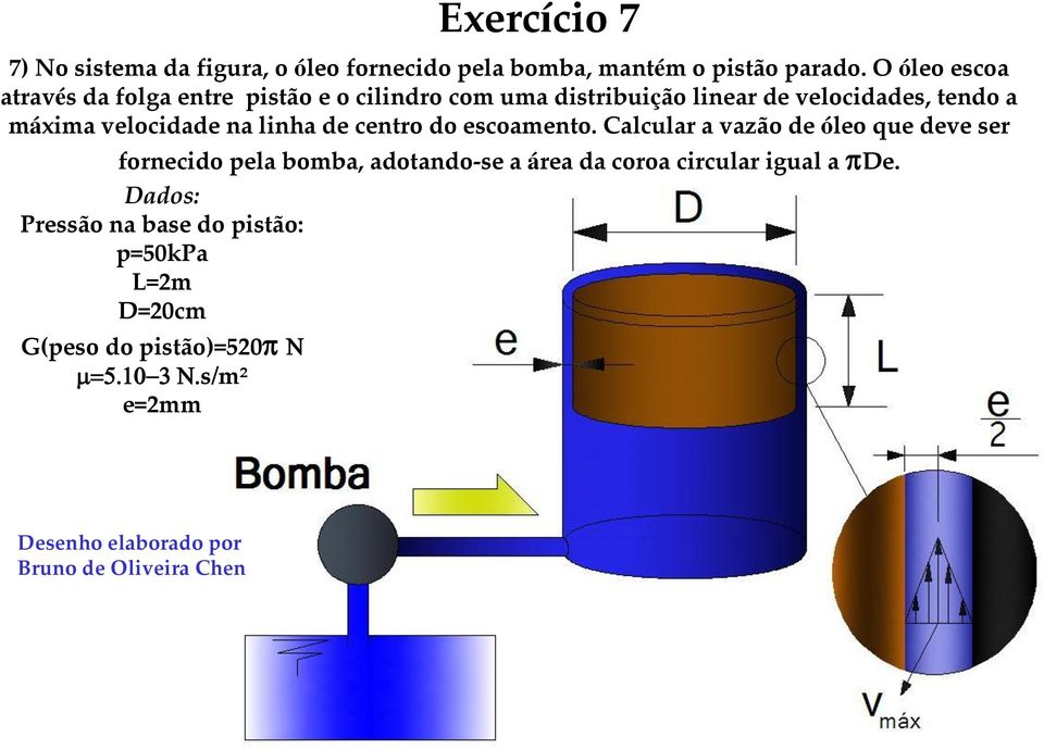 elocidade a liha de cetro do escoaeto.