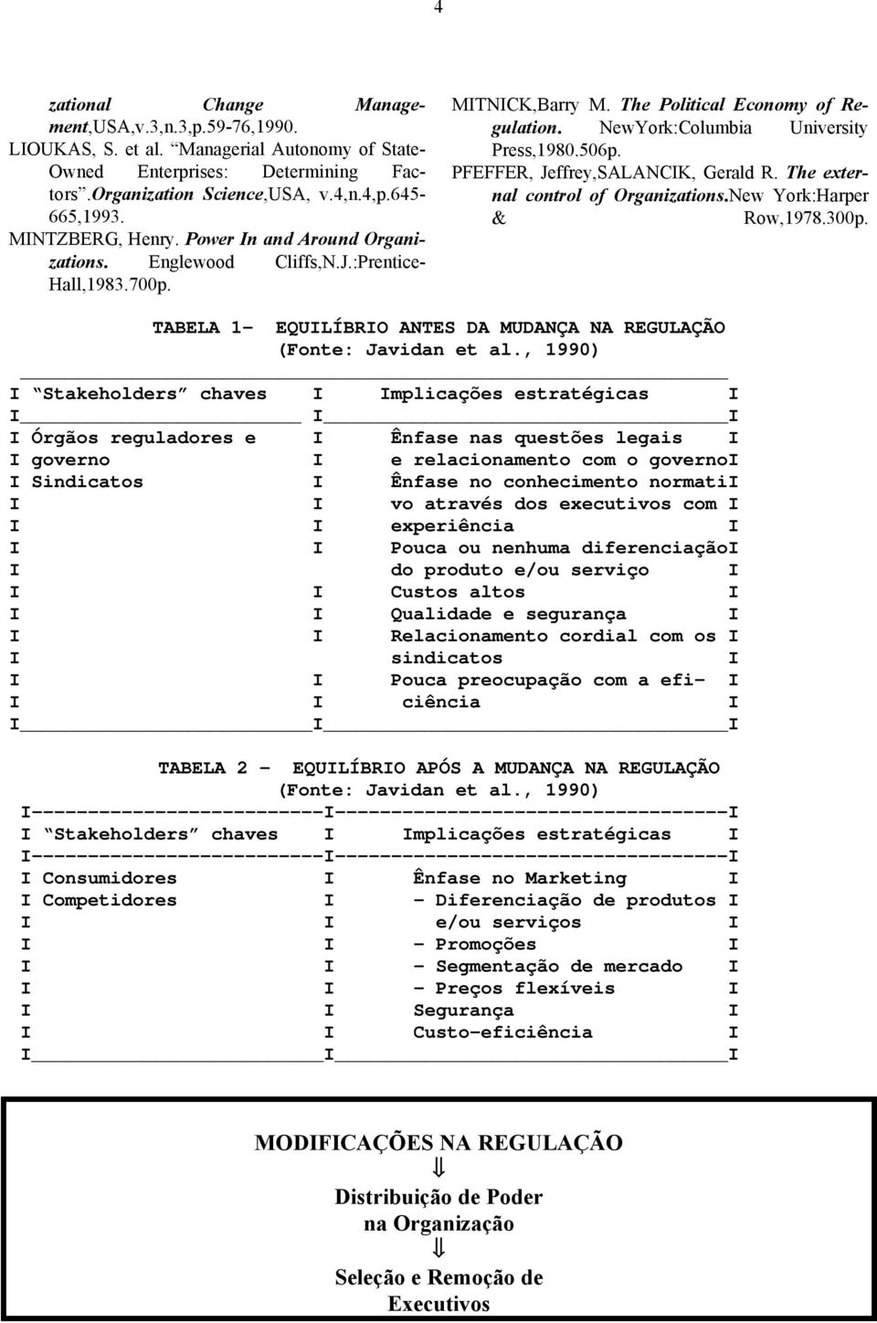 PFEFFER, Jeffrey,SALANCIK, Gerld R. The externl control of Orgniztions.New York:Hrper & Row,1978.300p. TABELA 1- EQUILÍBRIO ANTES DA MUDANÇA NA REGULAÇÃO (Fonte: Jvidn et l.