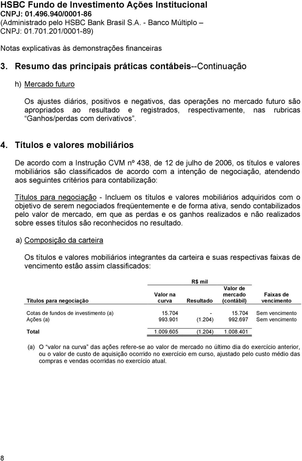 Títulos e valores mobiliários De acordo com a Instrução CVM nº 438, de 12 de julho de 2006, os títulos e valores mobiliários são classificados de acordo com a intenção de negociação, atendendo aos