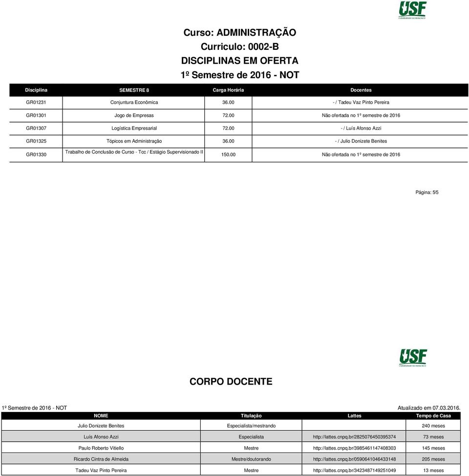 00 - / Julio Donizete Benites GR01330 Trabalho de Conclusão de Curso - Tcc / Estágio Supervisionado II 150.00 Não ofertada no 1º semestre de 2016 