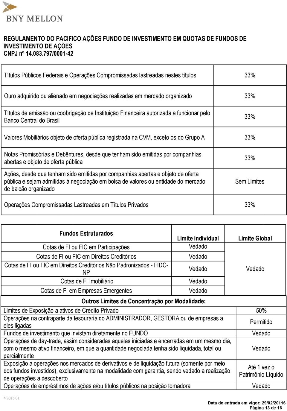 Debêntures, desde que tenham sido emitidas por companhias abertas e objeto de oferta pública Ações, desde que tenham sido emitidas por companhias abertas e objeto de oferta pública e sejam admitidas