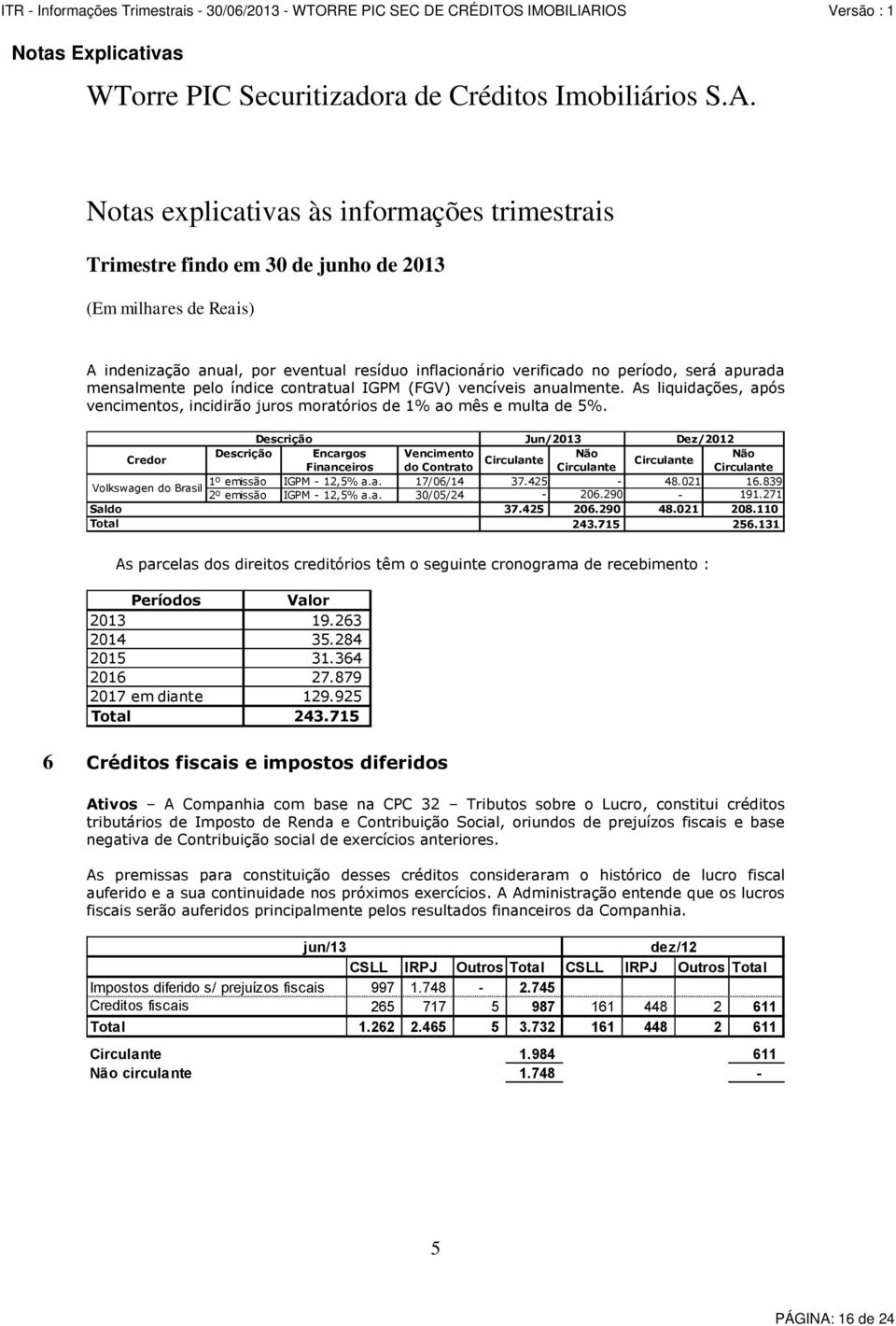 Descrição Jun/2013 Dez/2012 Credor Descrição Encargos Vencimento Não Não Circulante Circulante Financeiros do Contrato Circulante Circulante 1º emissão IGPM - 12,5% a.a. 17/06/14 37.425-48.021 16.