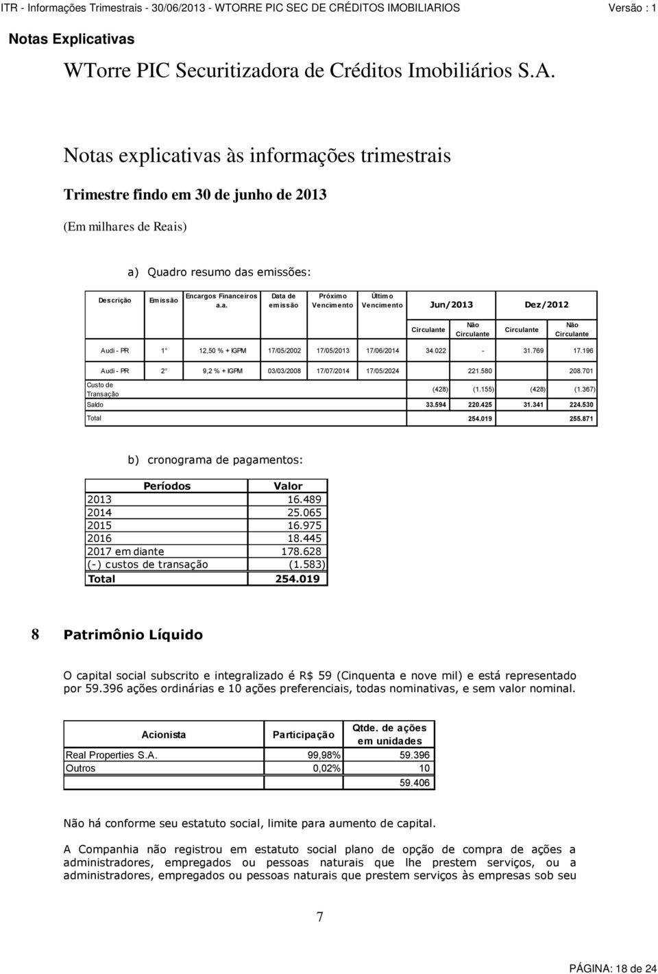 871 b) cronograma de pagamentos: Períodos Valor 2013 16.489 2014 25.065 2015 16.975 2016 18.445 2017 em diante 178.628 (-) custos de transação (1.583) Total 254.