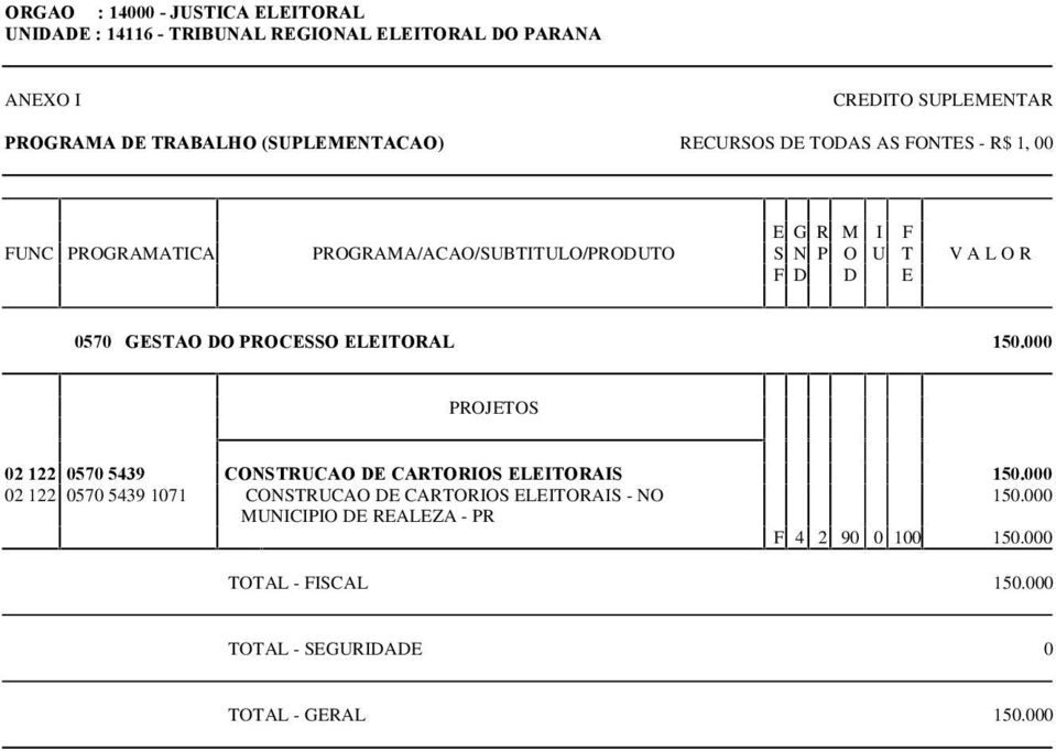 000 02 122 0570 5439 1071 CONSTRUCAO DE CARTORIOS ELEITORAIS - NO 150.