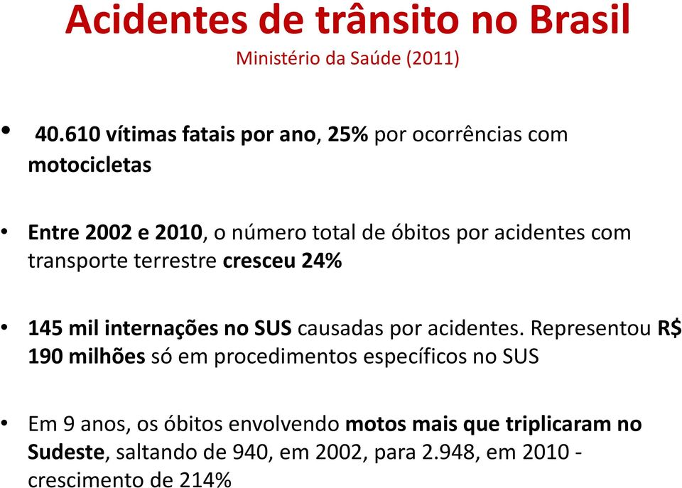 acidentes com transporte terrestre cresceu 24% 145 mil internações no SUS causadas por acidentes.