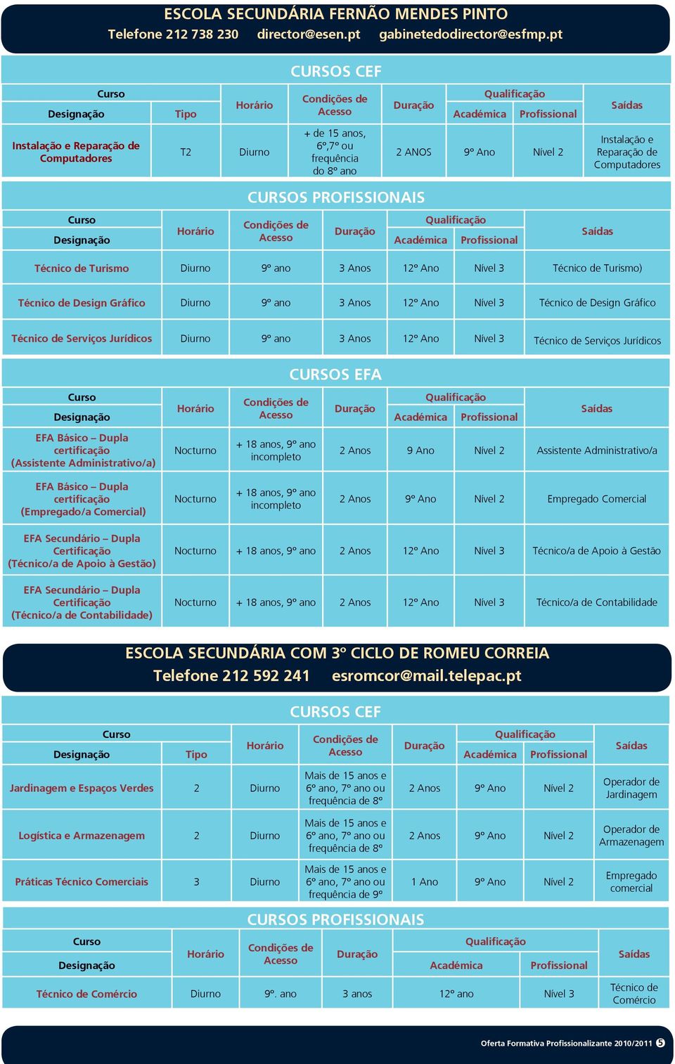 Nível 3 Turismo) Design Gráfico Diurno 9º ano 3 Anos 12º Ano Nível 3 Design Gráfico Serviços Jurídicos Diurno 9º ano 3 Anos 12º Ano Nível 3 Serviços Jurídicos CURSOS EFA EFA Básico Dupla certificação