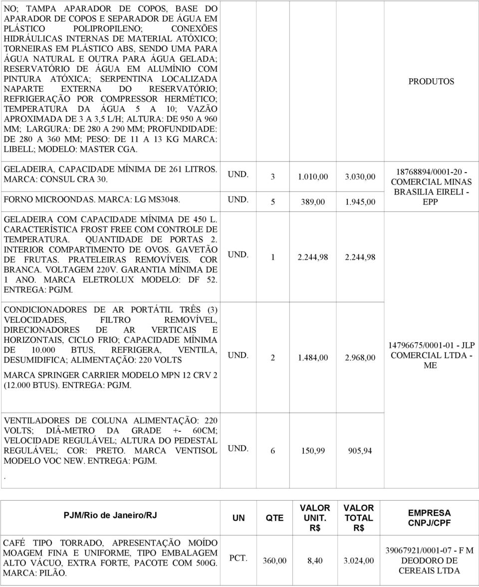 ÁGUA 5 A 10; VAZÃO APROXIMADA DE 3 A 3,5 L/H; ALTURA: DE 950 A 960 MM; LARGURA: DE 280 A 290 MM; PROFUNDIDADE: DE 280 A 360 MM; PESO: DE 11 A 13 KG MARCA: LIBELL; MODELO: MASTER CGA.