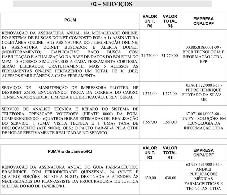 ACESSOS SIMULTÂNEOS A CADA FERRAMENTA CORTESIA: SERÃO LIBERADOS, GRATUITAMENTE, MAIS 5 ACESSOS ÀS FERRAMENTAS ON-LINE PERFAZENDO UM DE 10 (DEZ) ACESSOS SIMULTÂNEOS A CADA FERRAMENTA.