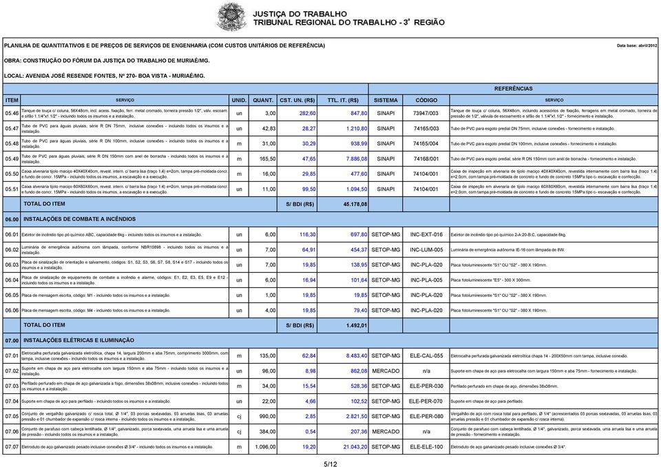 1/2", válvula de escoamento e sifão de 1.1/4"x1.1/2" - fornecimento e 05.47 05.48 05.