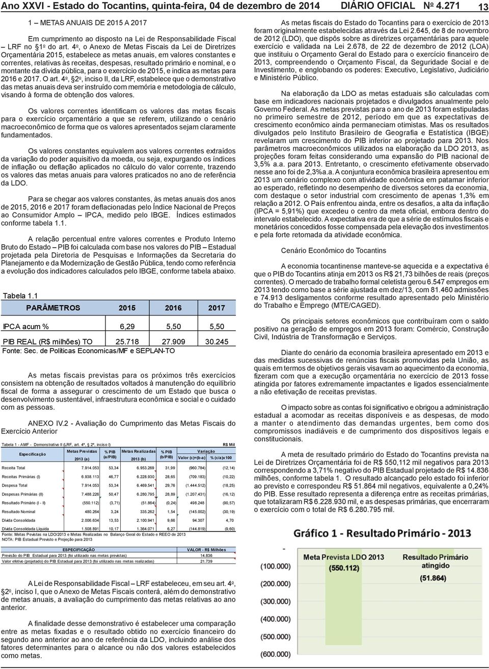 4 o, o Anexo de Metas Fiscais da Lei de Diretrizes Orçamentária 2015, estabelece as metas anuais, em valores constantes e correntes, relativas às receitas, despesas, resultado primário e nominal, e o