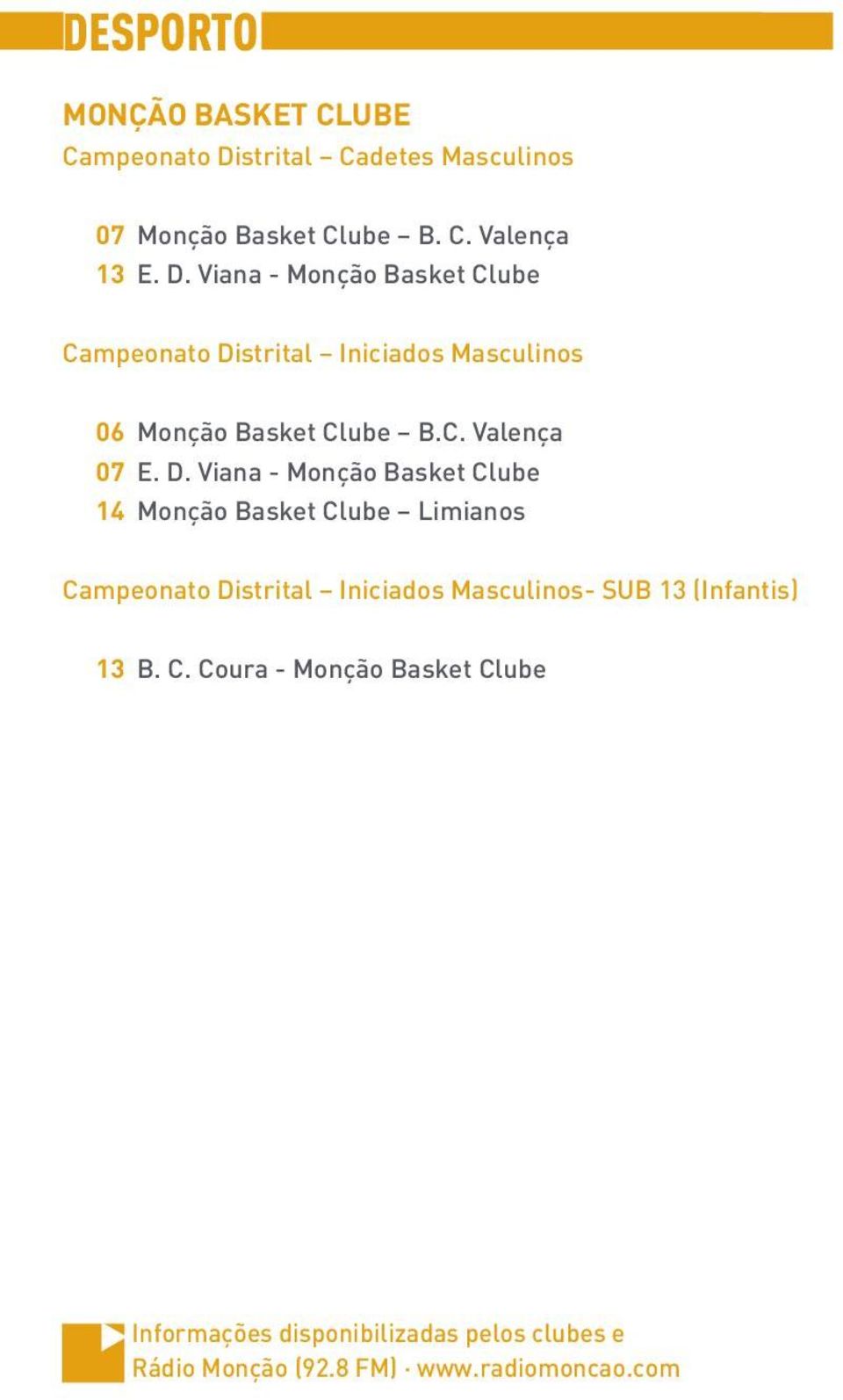 Viana - Monção Basket Clube Campeonato Di