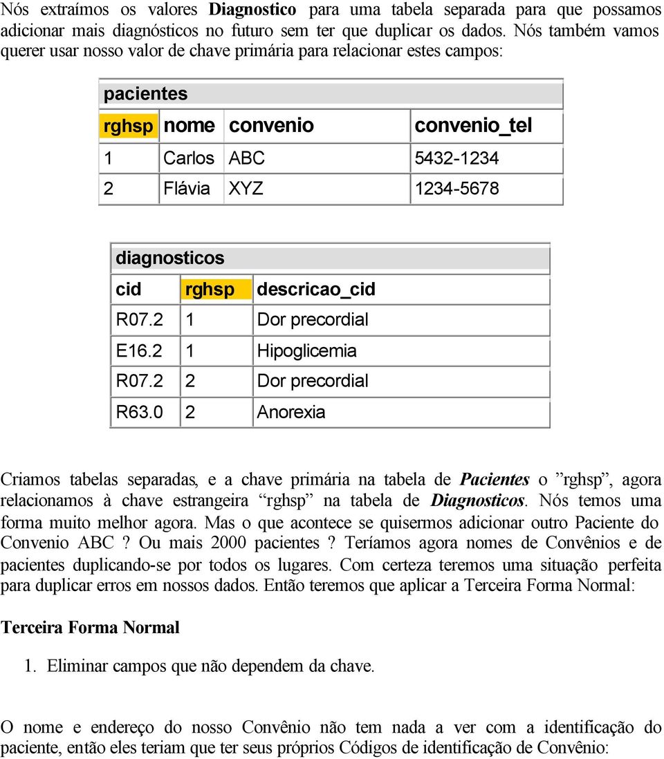 rghsp descricao_cid R07.2 1 Dor precordial E16.2 1 Hipoglicemia R07.2 2 Dor precordial R63.