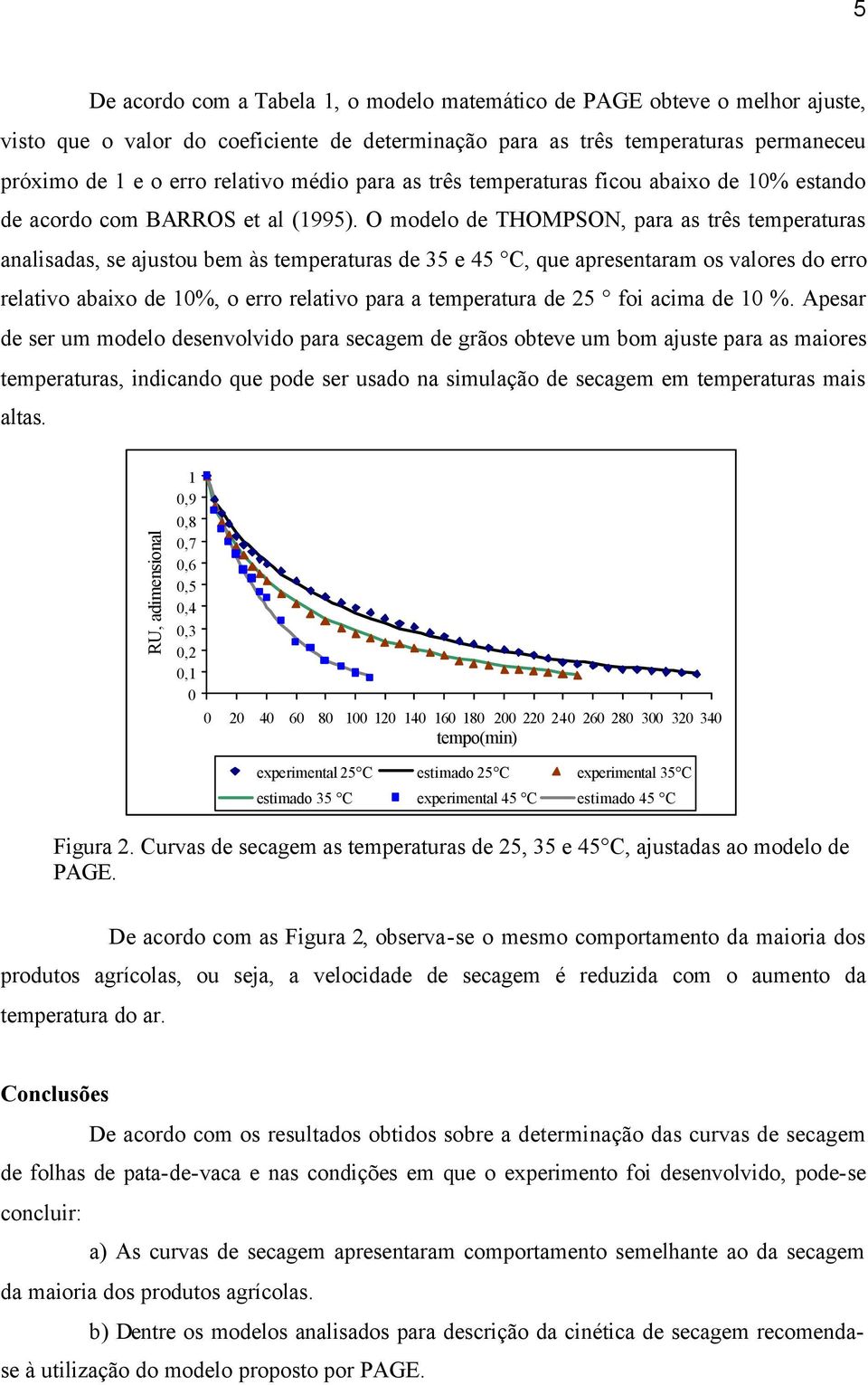 O modelo de THOMPSON, para as três temperaturas analisadas, se ajustou bem às temperaturas de 35 e 45 C, que apresentaram os valores do erro relativo abaixo de 10%, o erro relativo para a temperatura