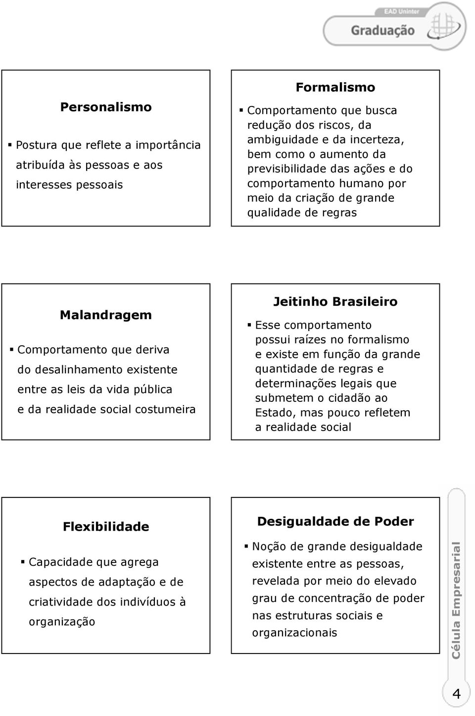 e da realidade social costumeira Jeitinho Brasileiro Esse comportamento possui raízes no formalismo e existe em função da grande quantidade de regras e determinações legais que submetem o cidadão ao