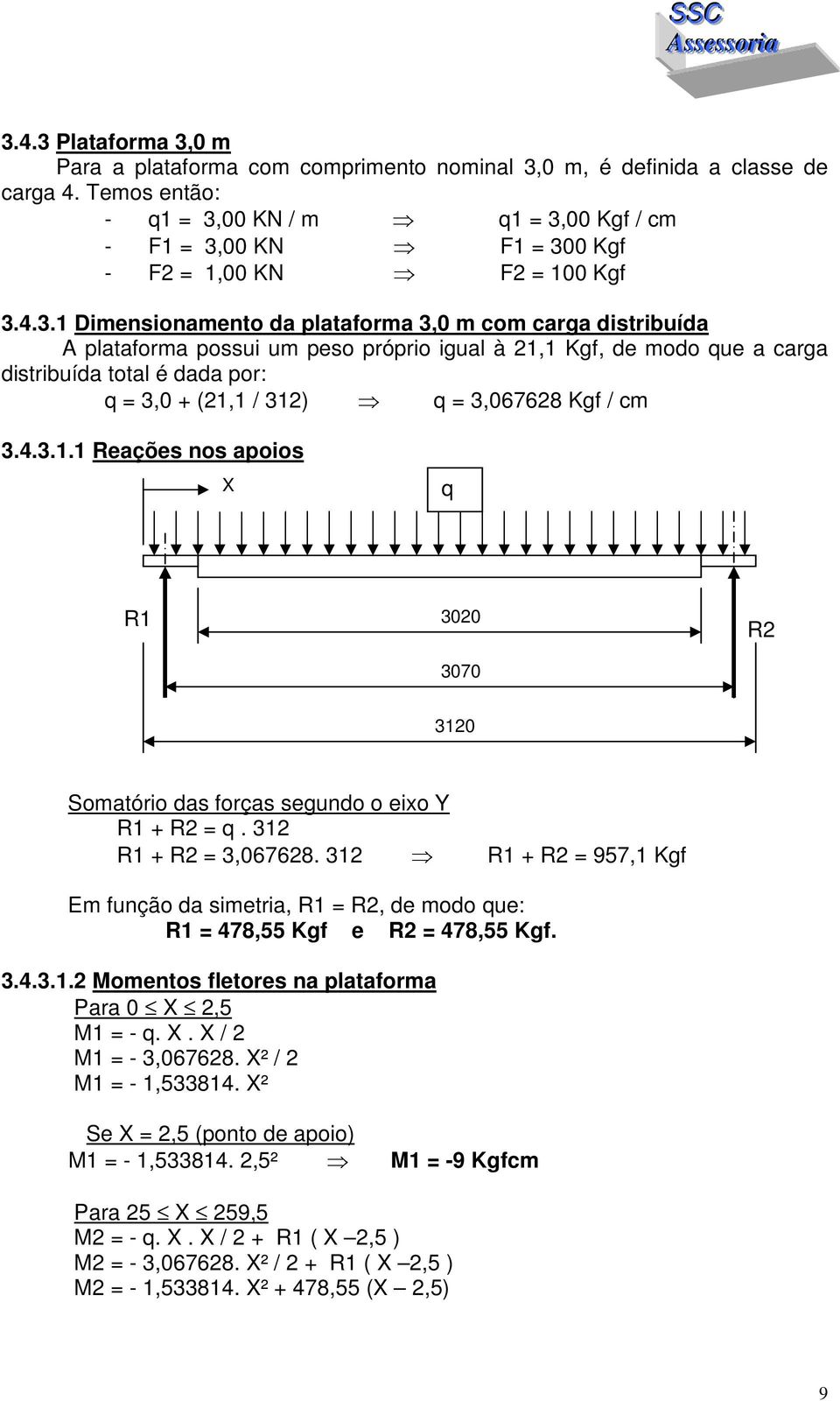 00 KN / m q1 = 3,