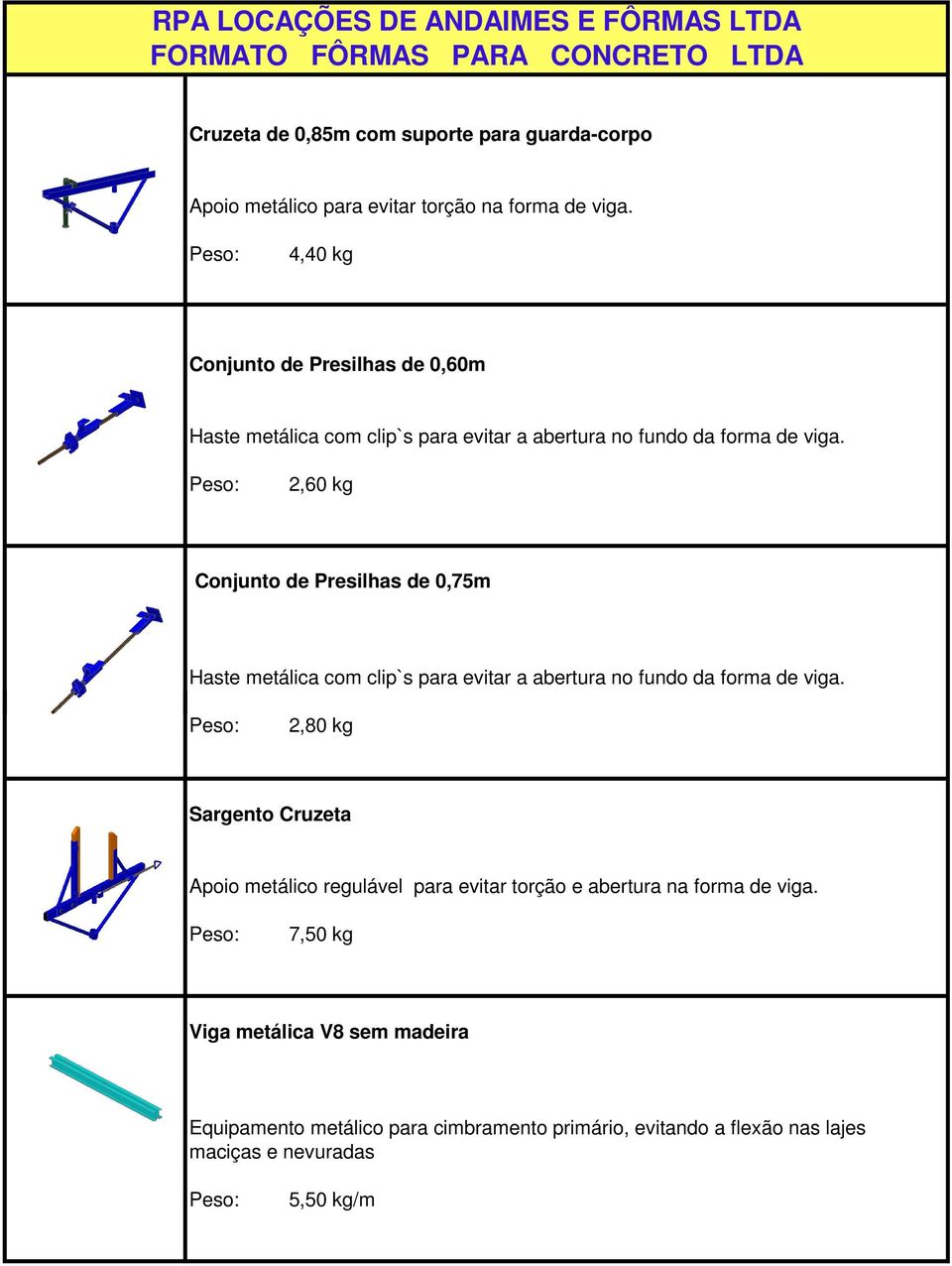 2,60 kg Conjunto de Presilhas de 0,75m Haste metálica com clip`s para evitar a abertura no fundo da forma de viga.