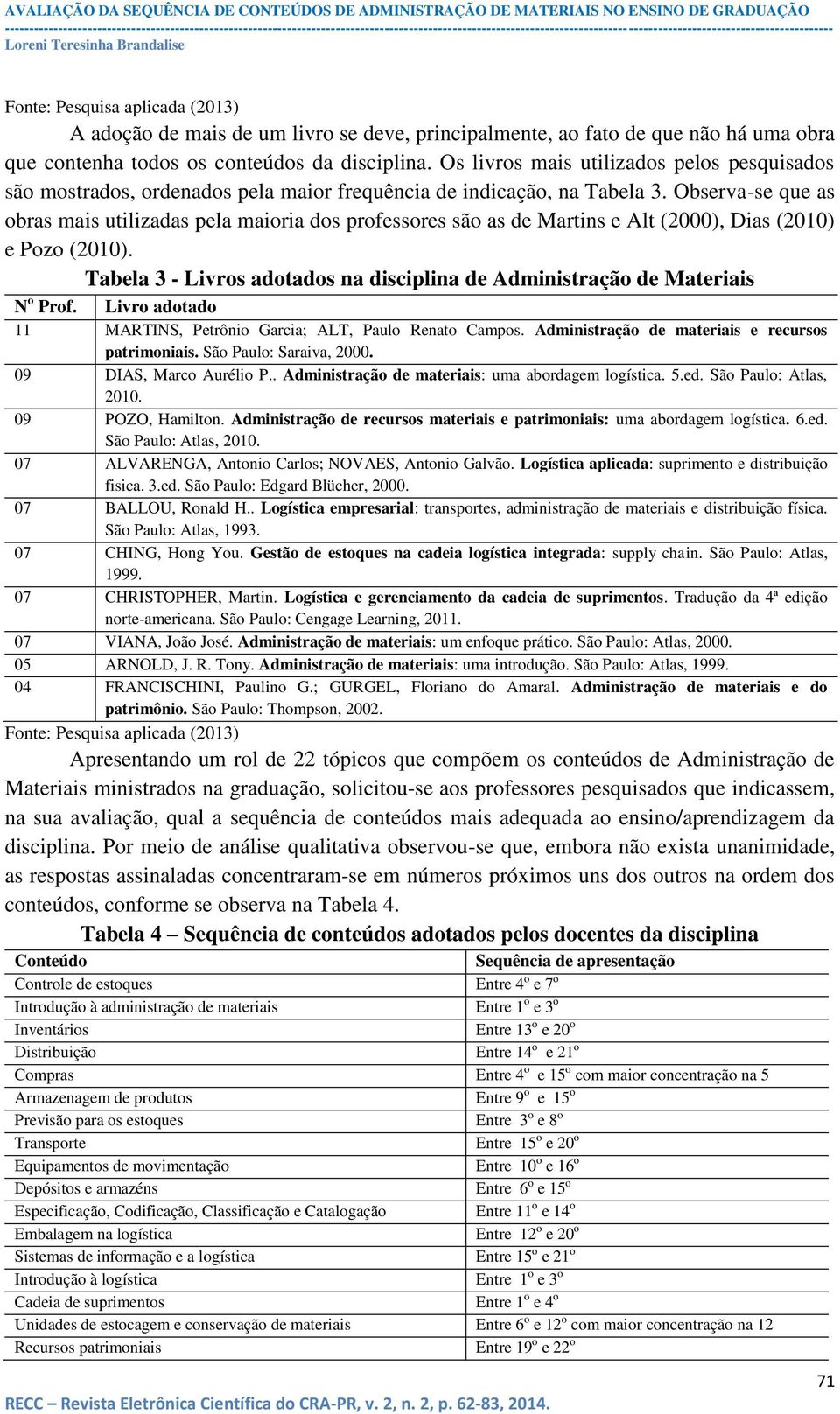 Observa-se que as obras mais utilizadas pela maioria dos professores são as de Martins e Alt (2000), Dias (2010) e Pozo (2010).