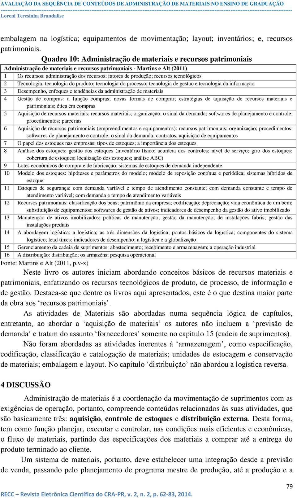 recursos tecnológicos 2 Tecnologia: tecnologia do produto; tecnologia do processo; tecnologia de gestão e tecnologia da informação 3 Desempenho, enfoques e tendências da administração de materiais 4